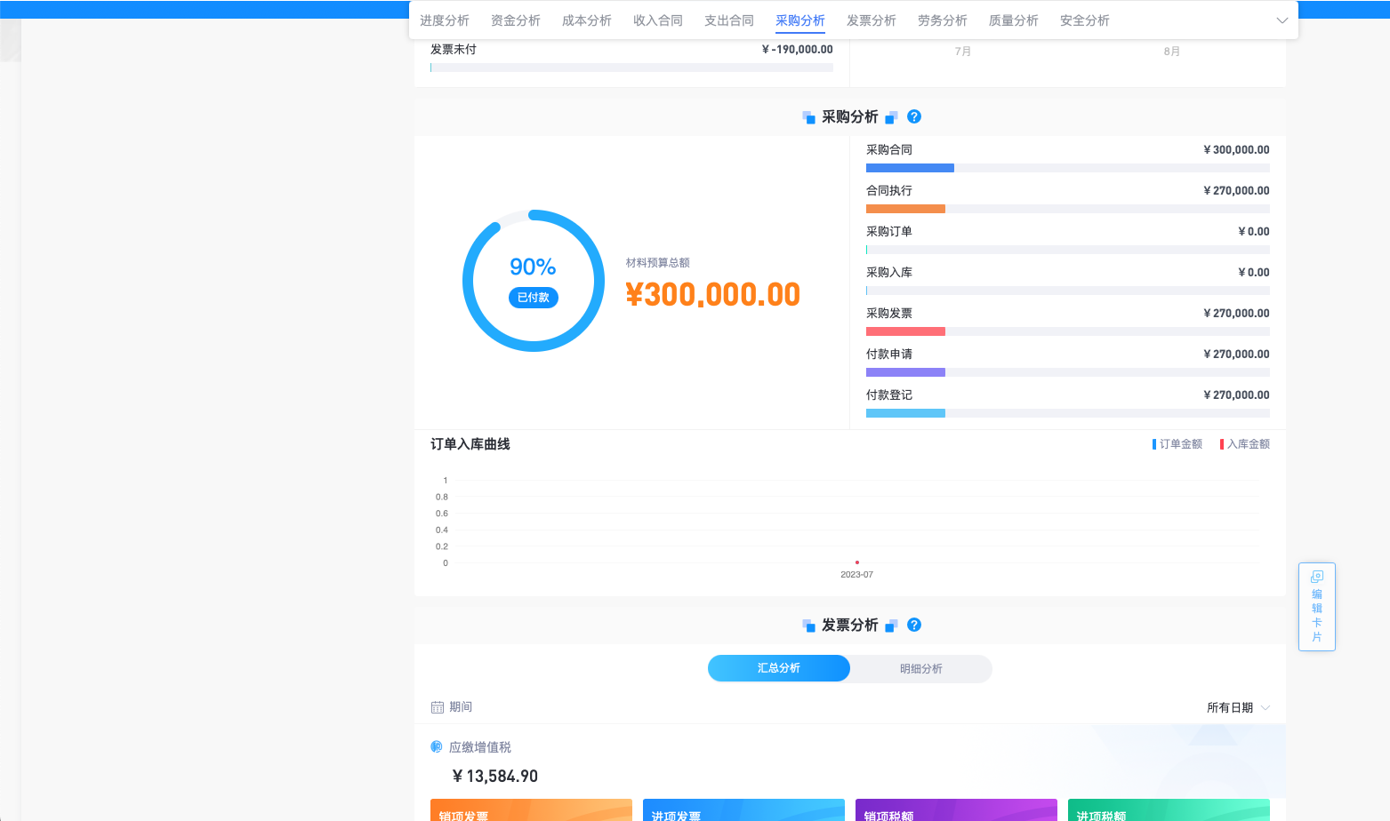 機電安裝項目合同管理系統(tǒng)